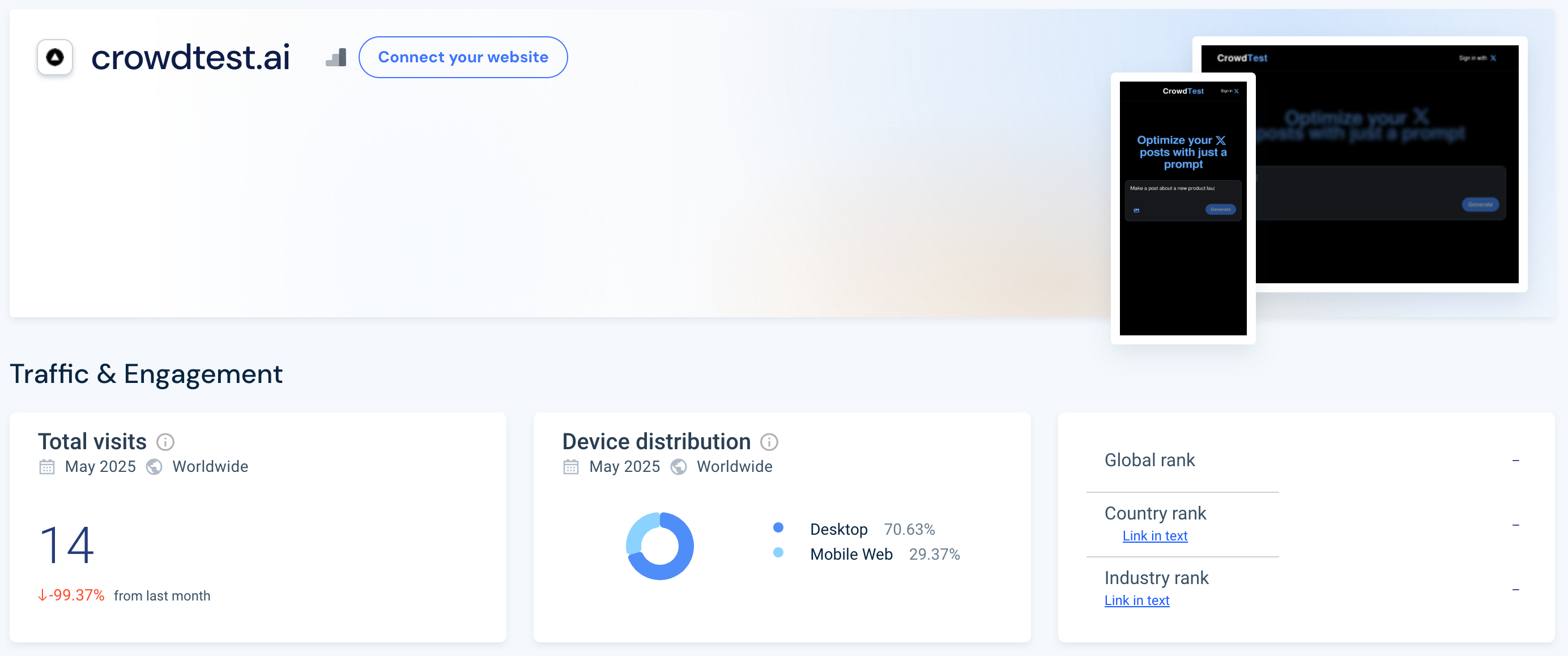 Crowdtest.ai